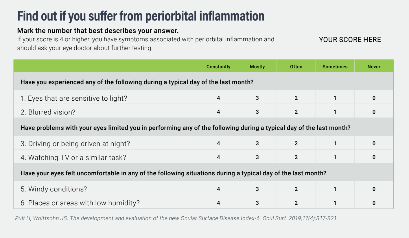Find out if you suffer from periorbital inflammation